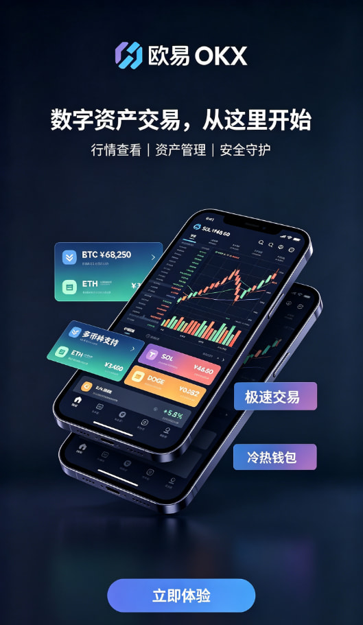 欧交易所APP官方下载交易操作演示